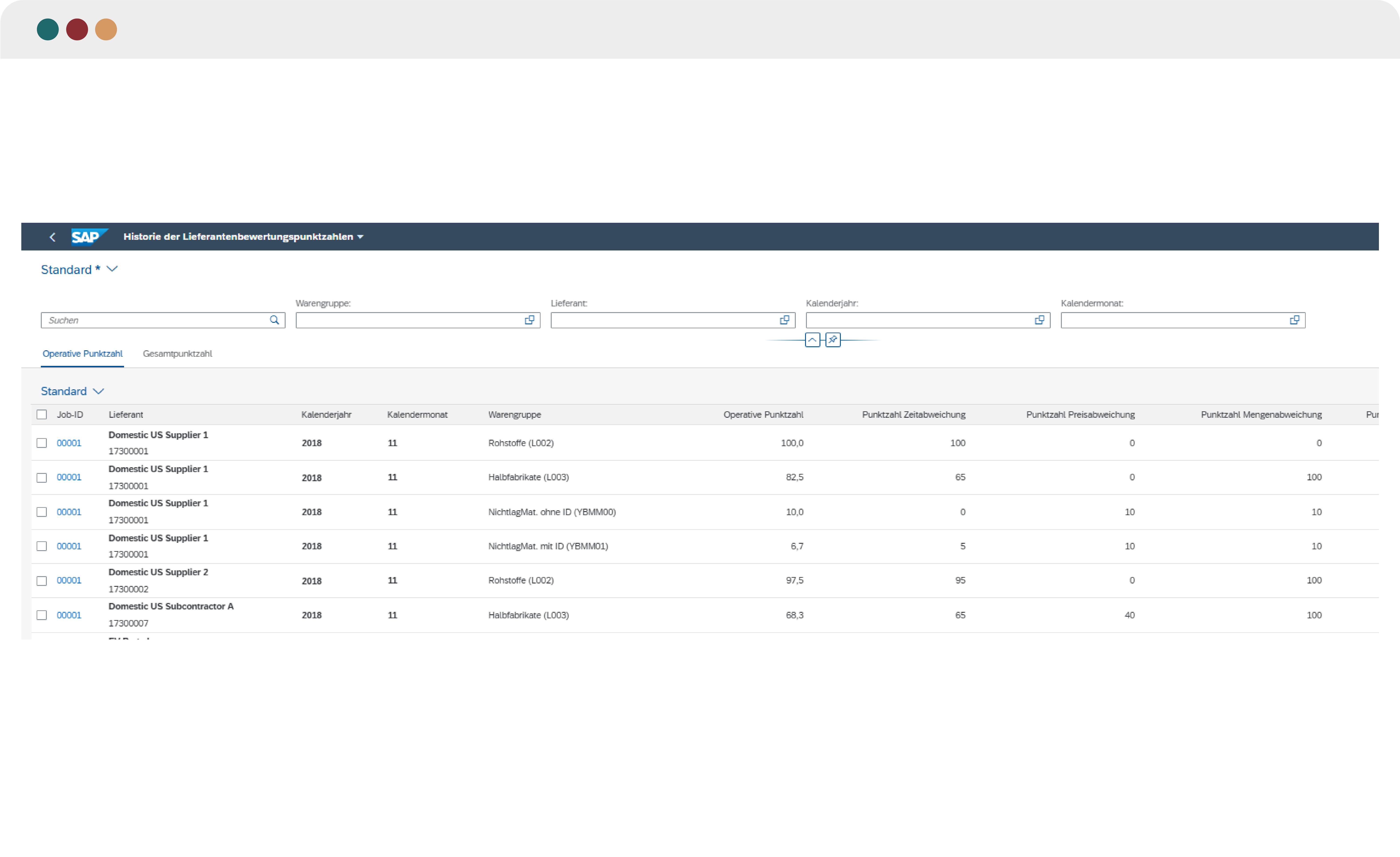 Screenshot der SAP-Anwendung zur Historie der Lieferantenbewertungspunktzahlen. Die Tabelle zeigt Bewertungen nach Lieferant, Kalenderzeitraum, Warengruppe und operative Kriterien wie Zeitabweichung, Preisabweichung und Mengenabweichung.