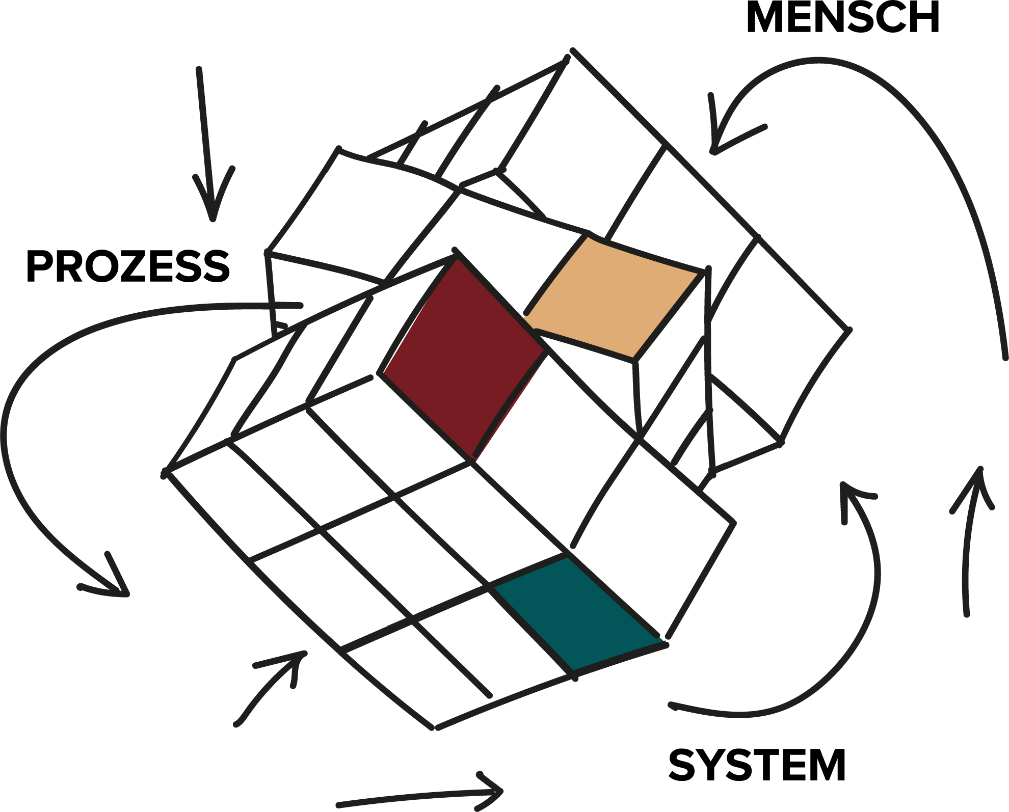 Würfel Grafik