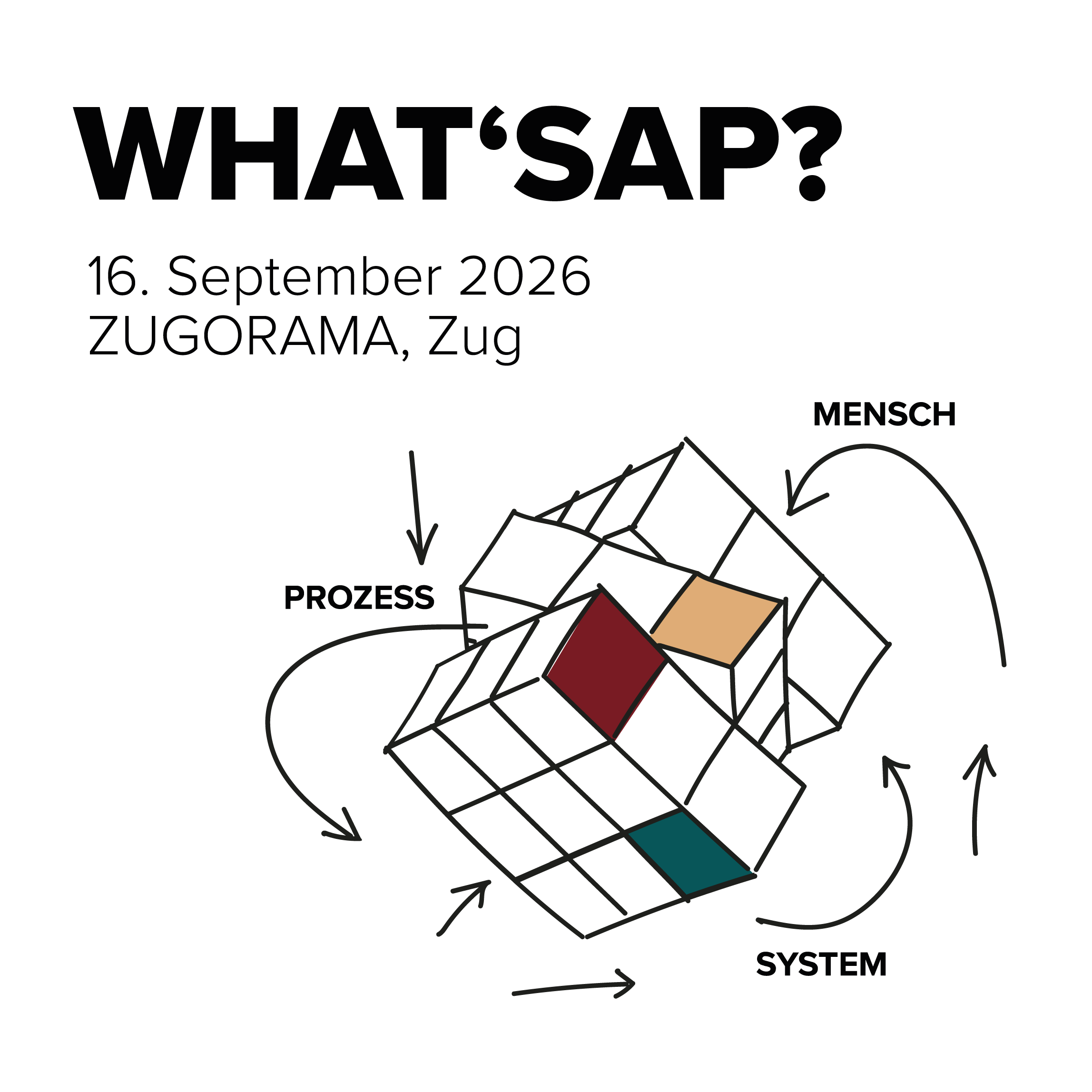 Würfelgrafik mit den Dimensionen Mensch, Prozess und System. Darüber Schriftzug: WHAT'SAP? 16. September 2026 ZUGORAMA, Zug.