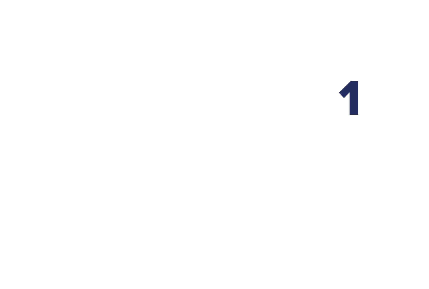 Herausforderung 1: Keine Datenhoheit - Öffentliche LLMs verarbeiten Ihre Daten ausserhalb Ihrer Infrastruktur. Was einmal eingegeben wurde, könnten Sie nicht mehr zurückholen oder kontrollieren.