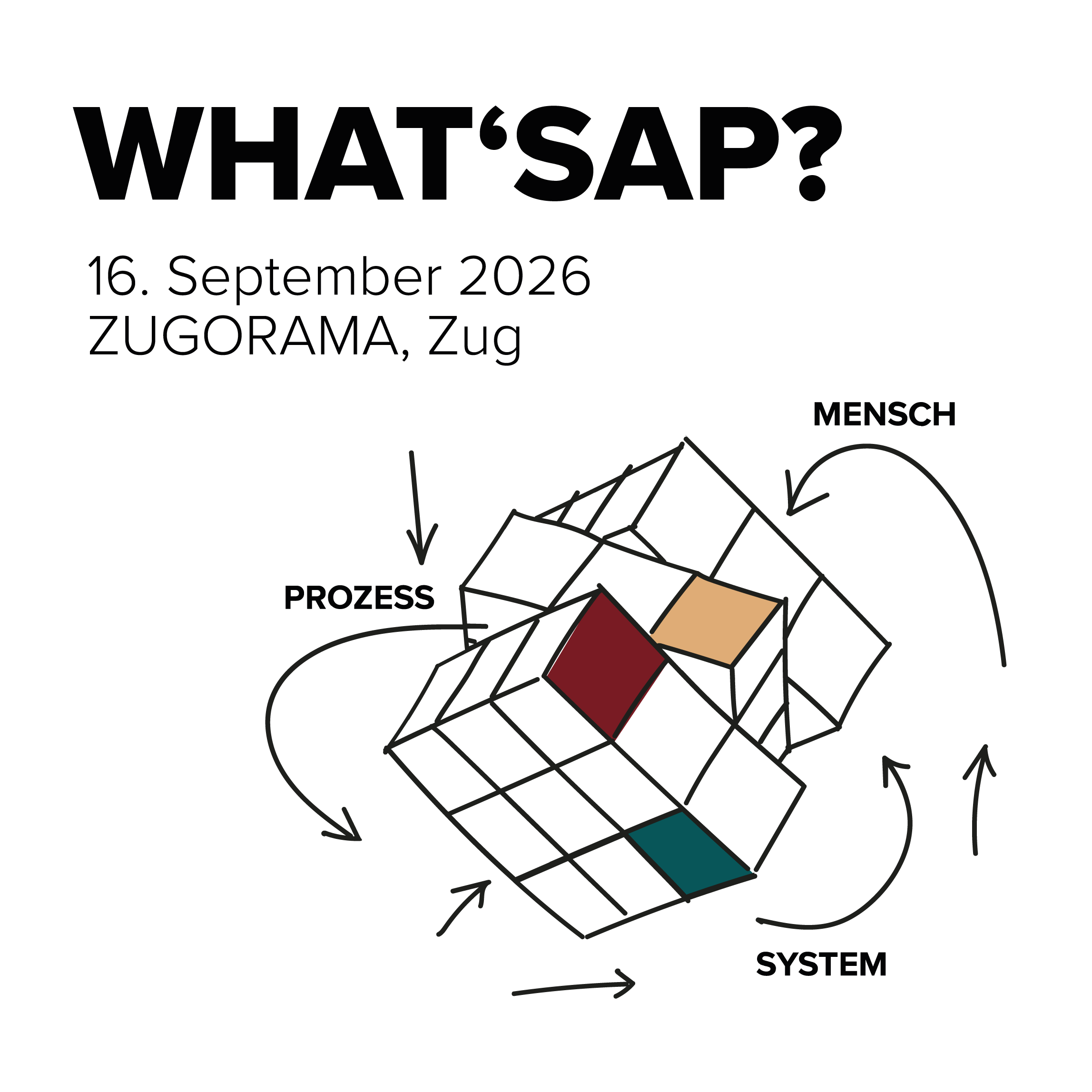 Würfelgrafik mit den Dimensionen Mensch, Prozess und System. Darüber Schriftzug: WHAT'SAP? 16. September 2026 ZUGORAMA, Zug.